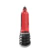 Hydromax9. Bomba para pene - Imagen 4